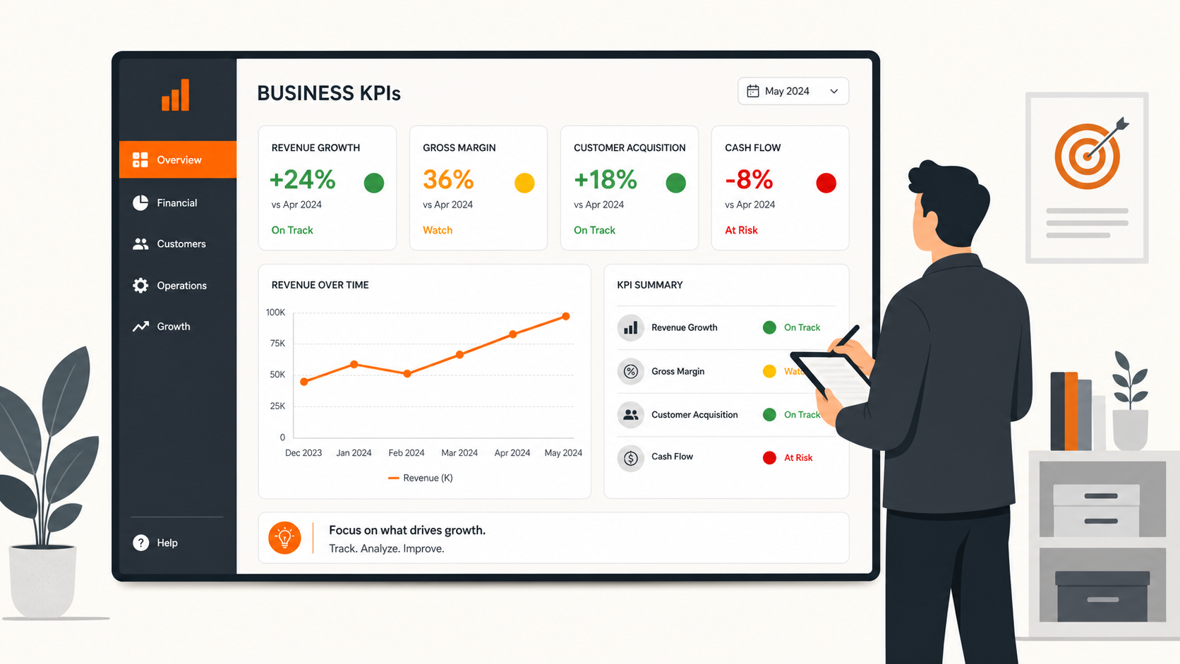 KPI aziendali: come scegliere i numeri giusti per la tua PMI